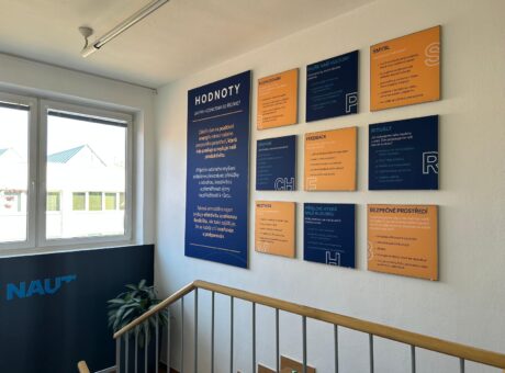 Finální instalace Canvasu